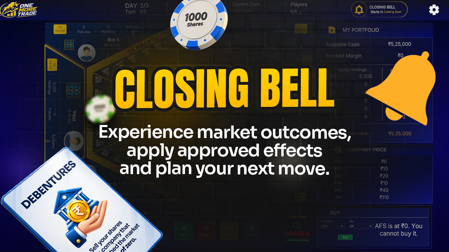 Closing Bell: market outcomes and your next move